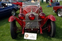 1929 Alfa Romeo 6C 1750